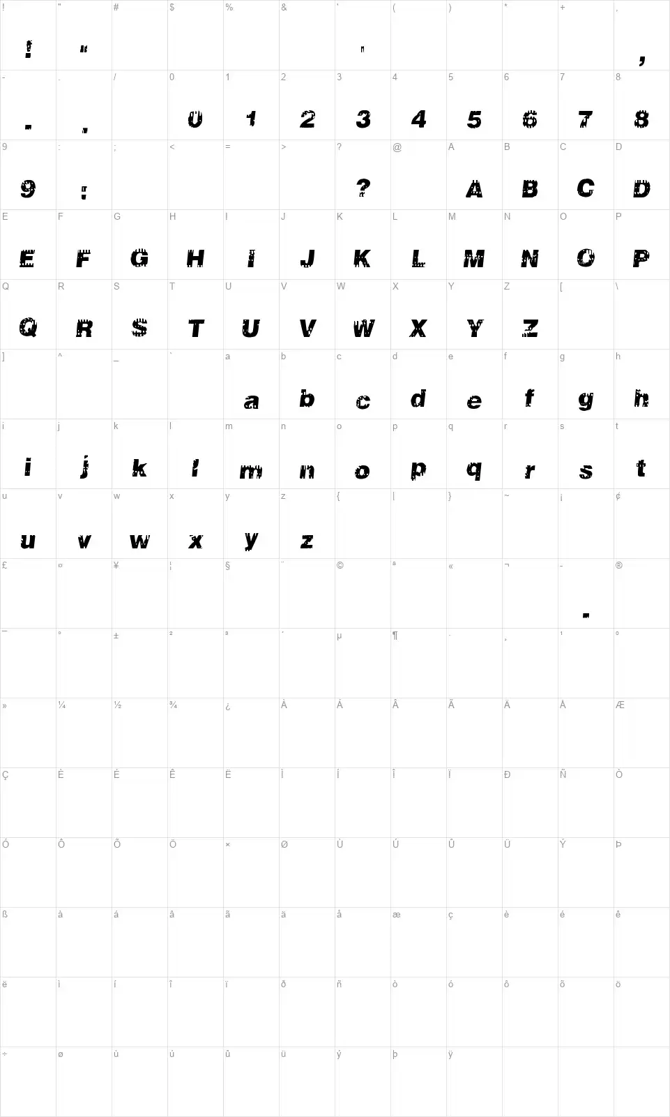 106 Beats Thatfont character map