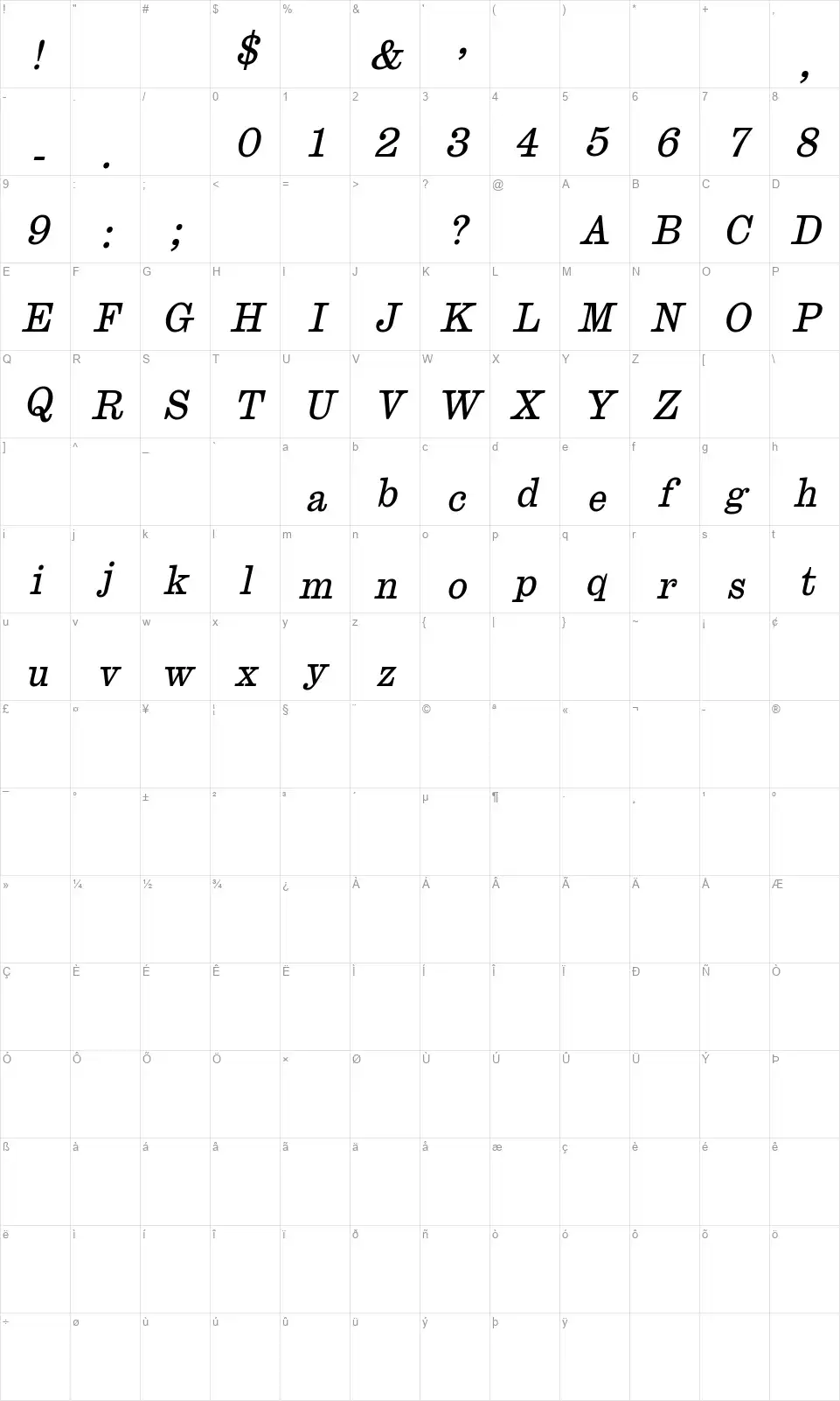 1873's Inclined Antiquefont character map