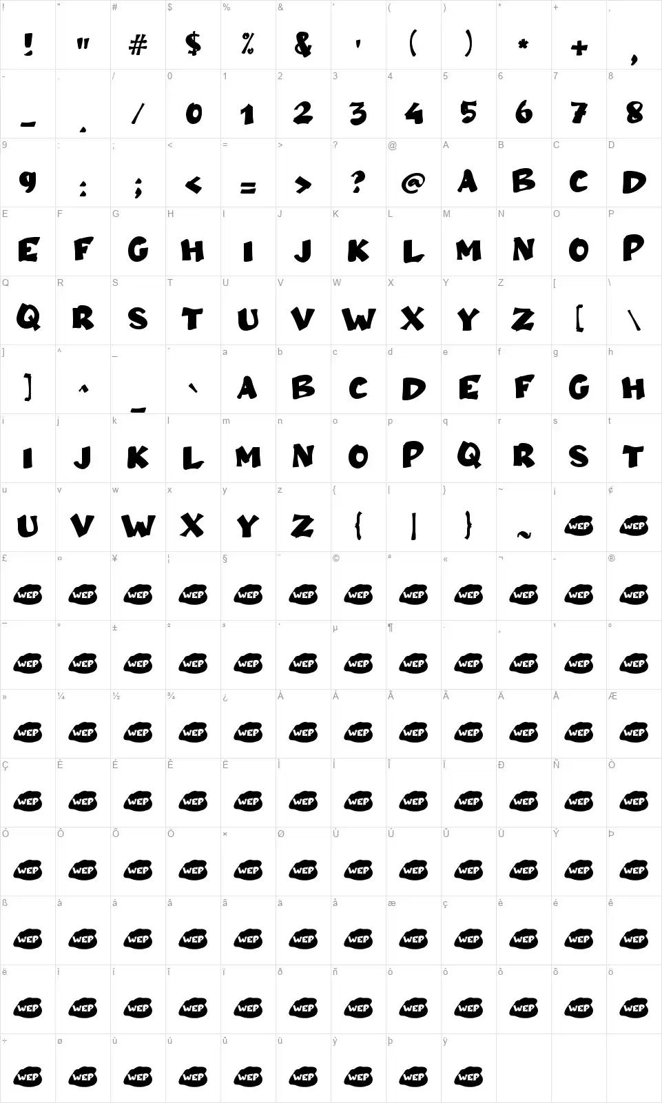 A Ampun Bangfont character map