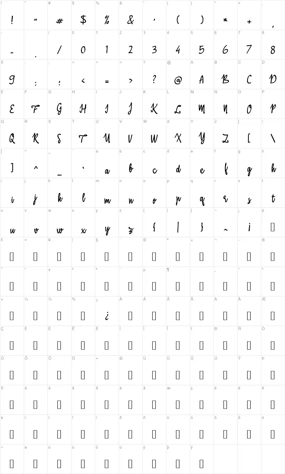 A Baster Rulesfont character map
