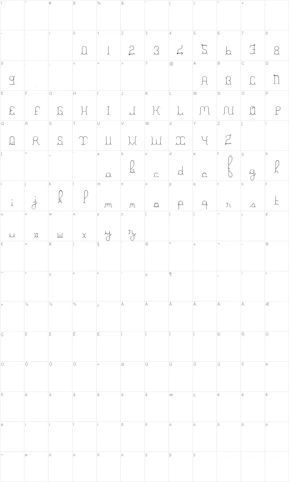 A La Nagefont character map