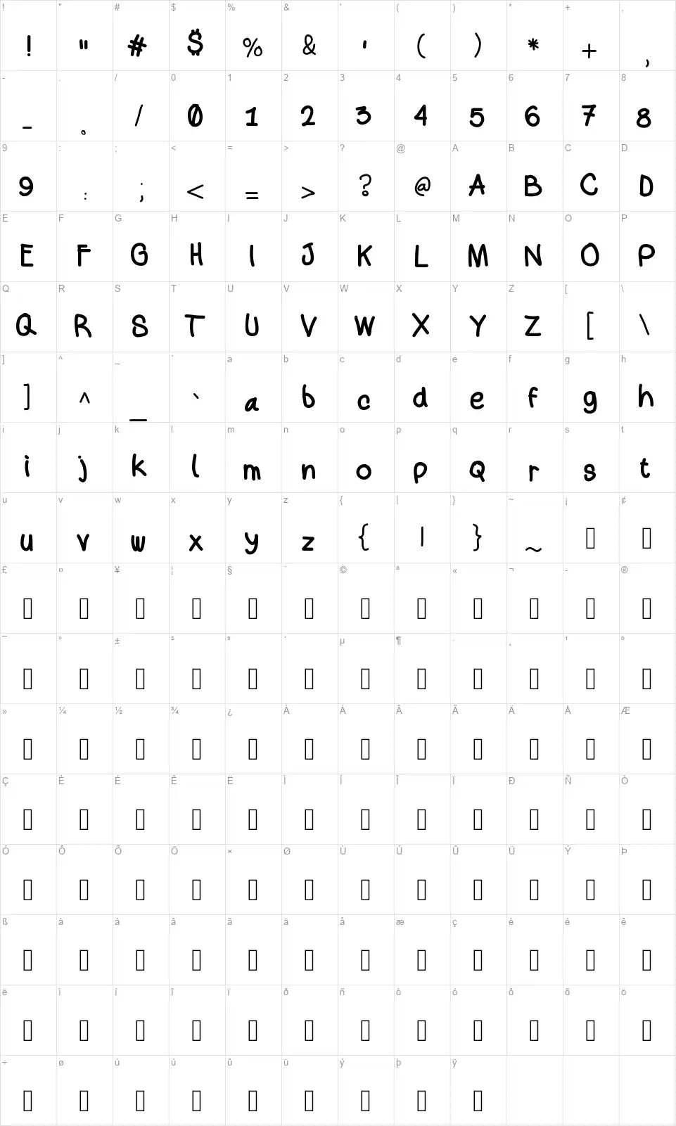 Abandonationfont character map