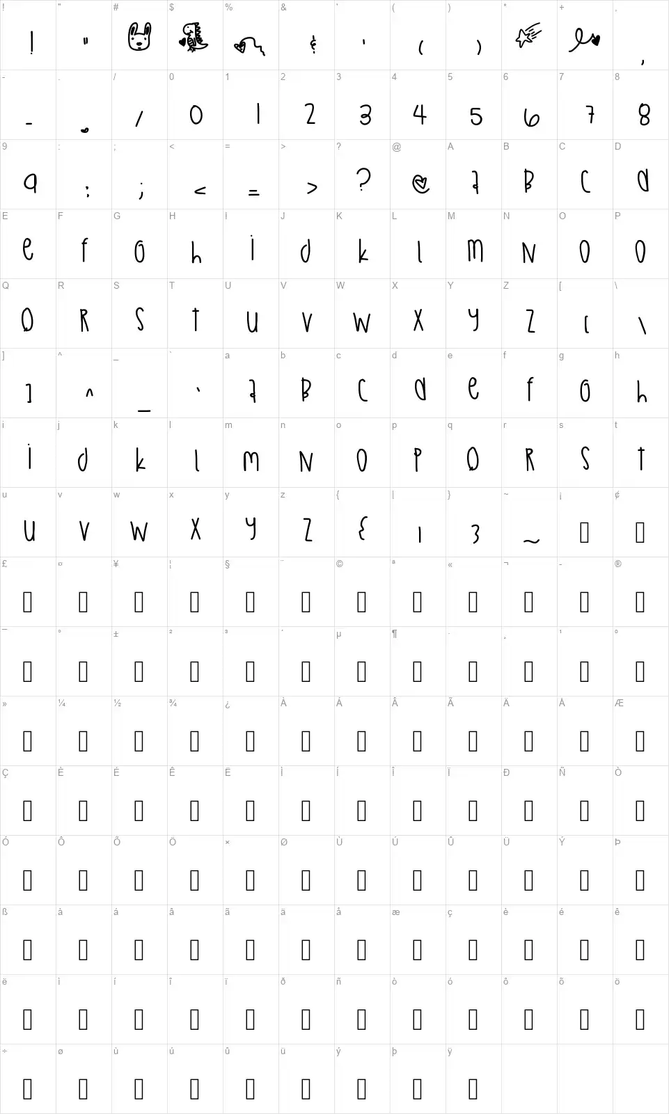 Abstract Thingfont character map