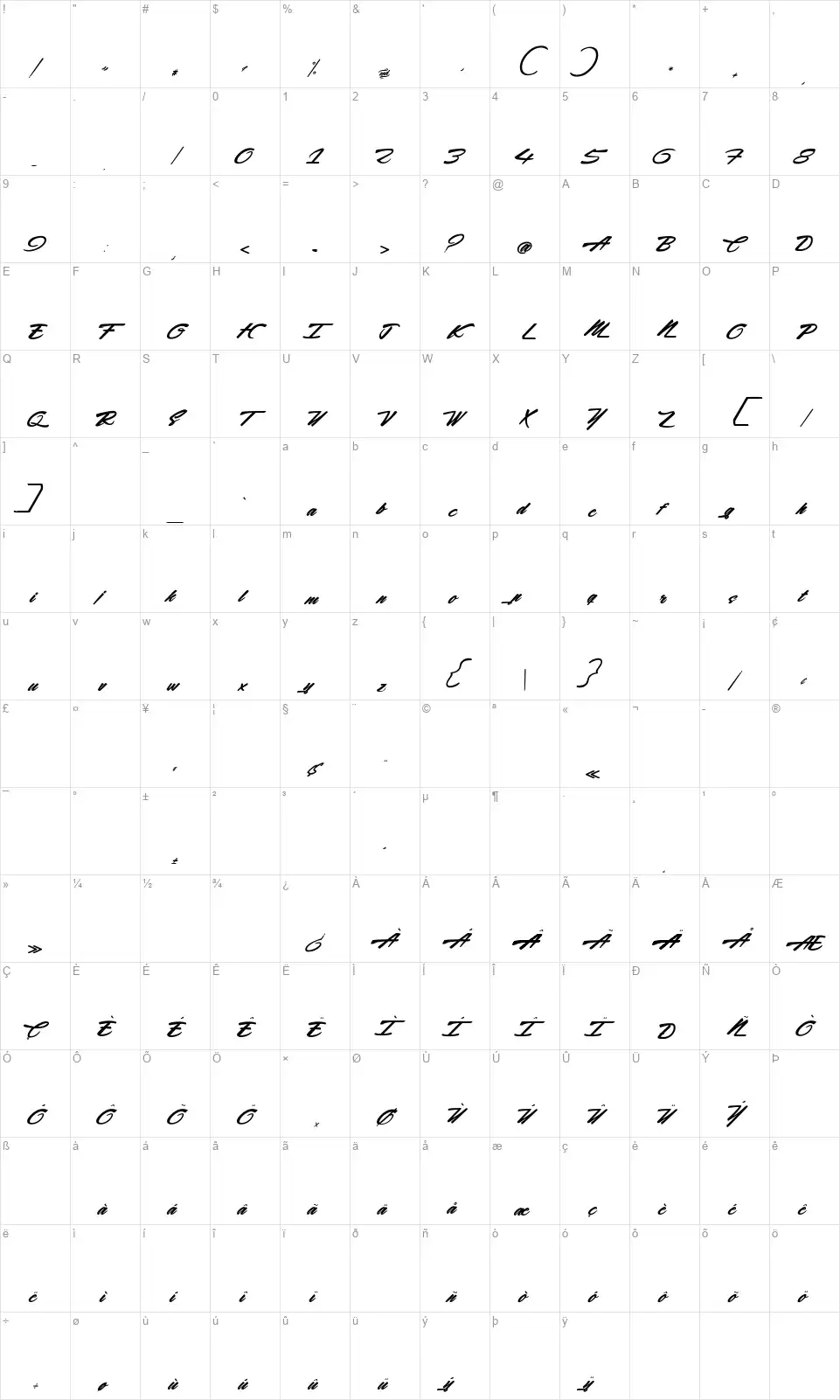 Acceleration & Reactionfont character map