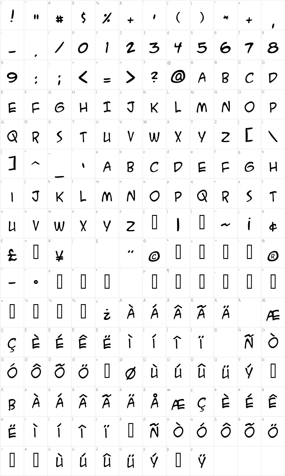 ACME Secret Agentfont character map