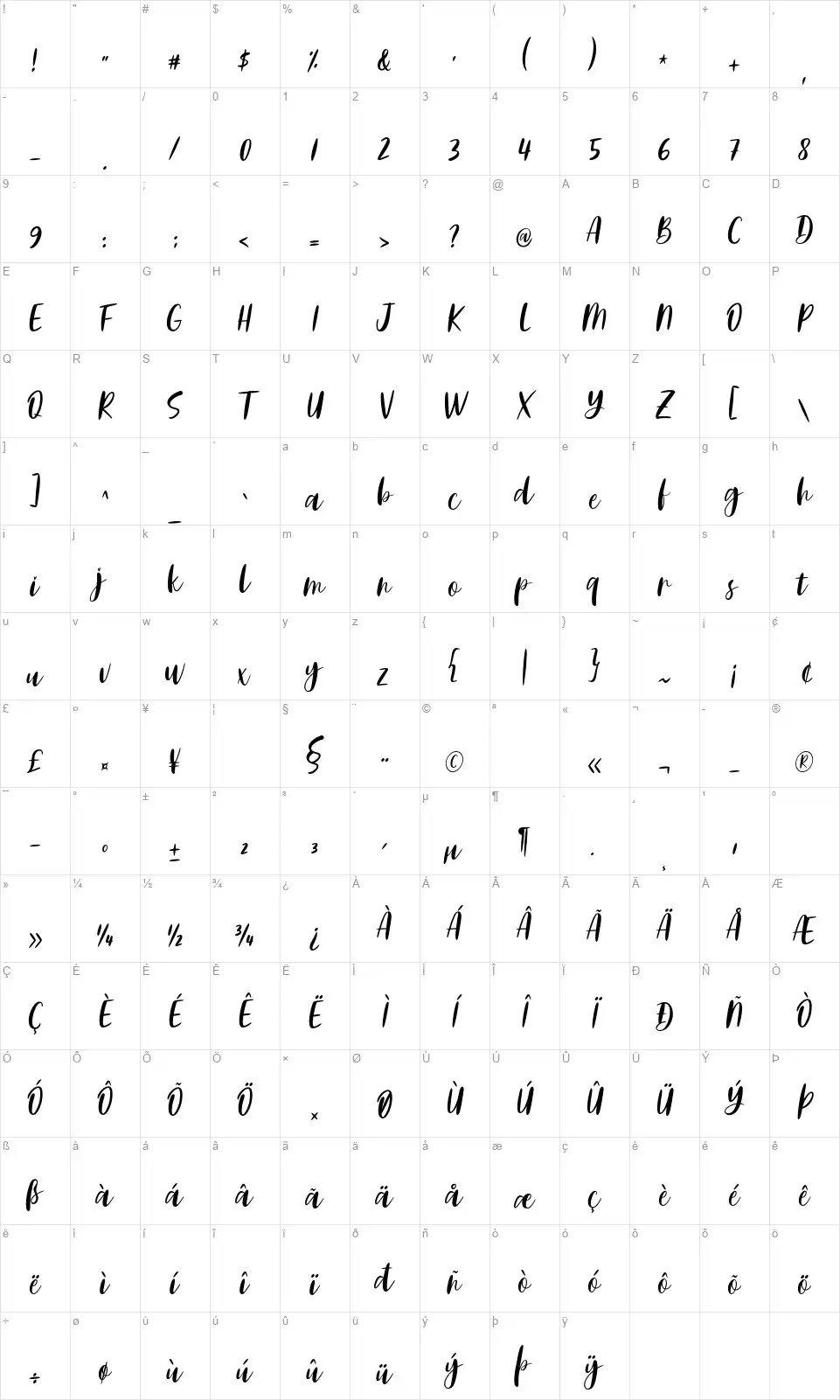 Adelio Darmantofont character map