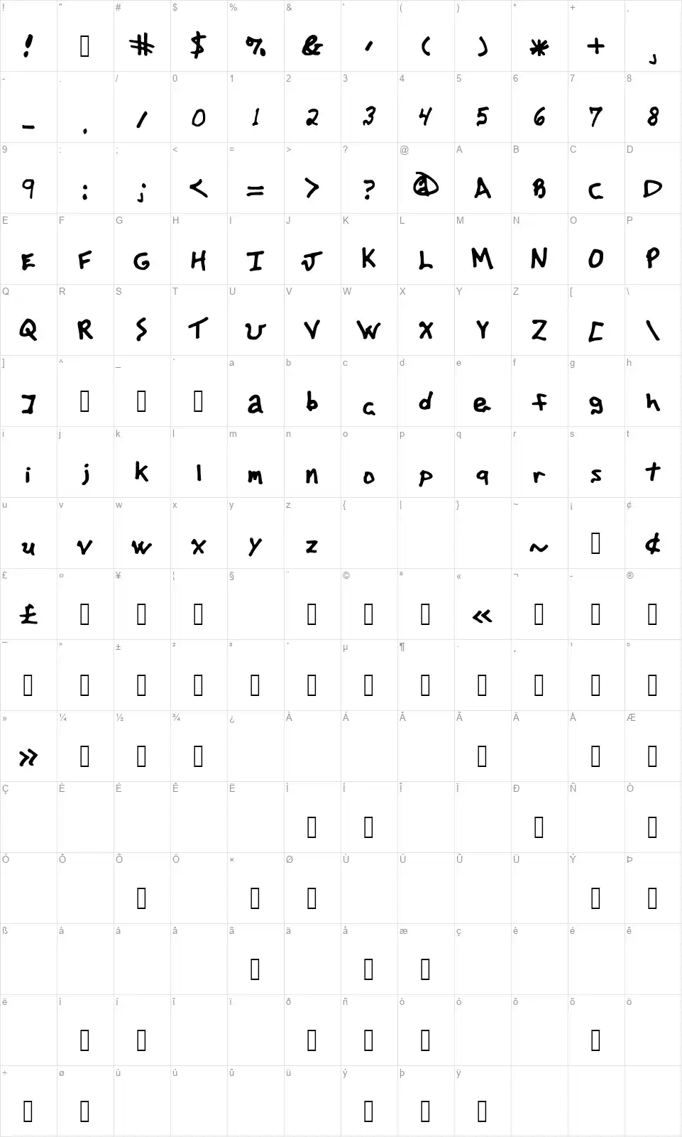 Advertisingphilfontfont character map