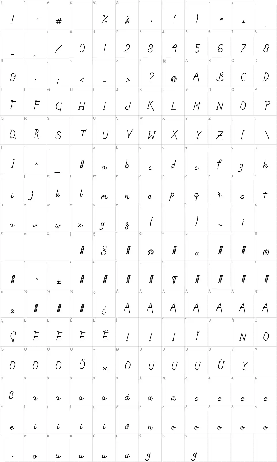 Affrielfont character map
