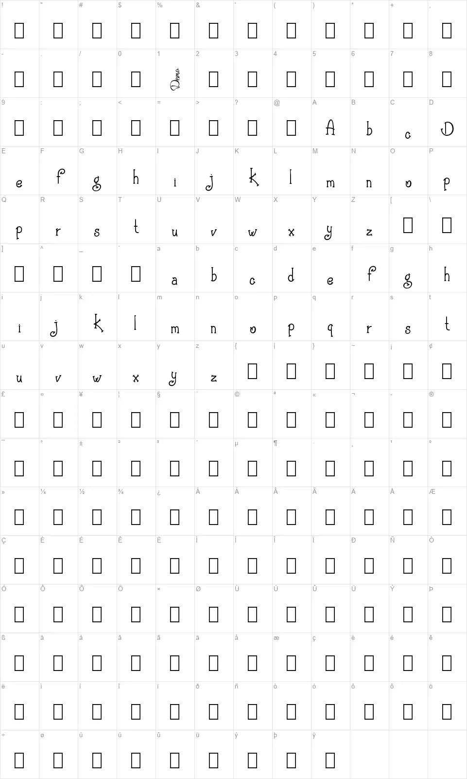 Agrifanfont character map
