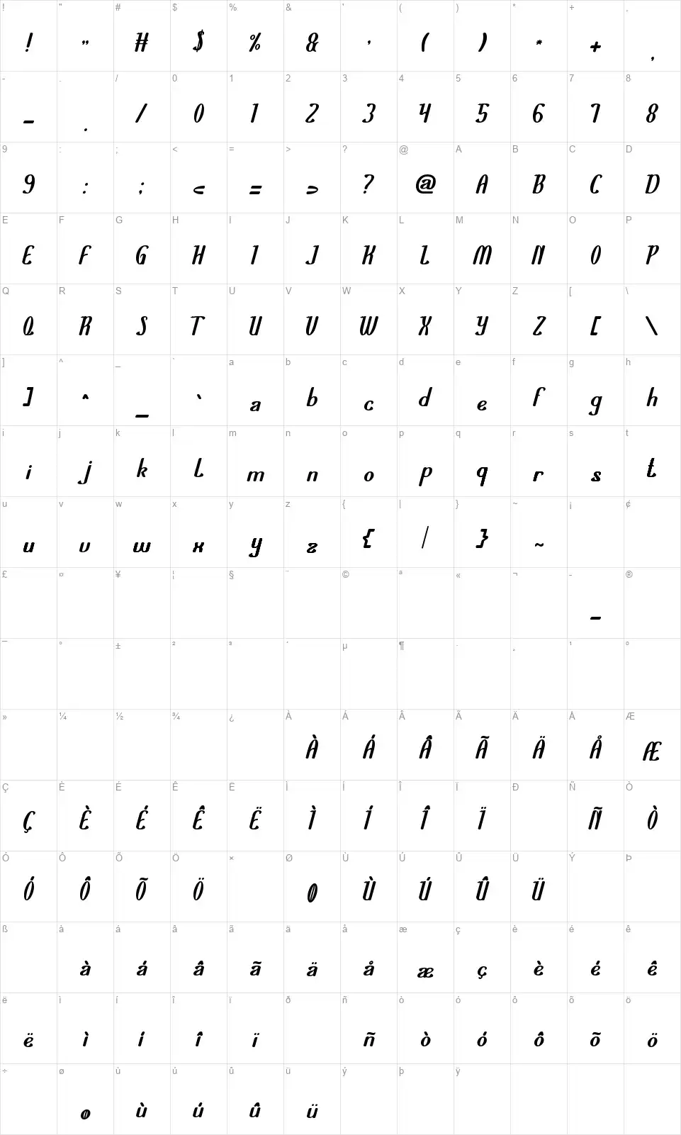Air Planetfont character map