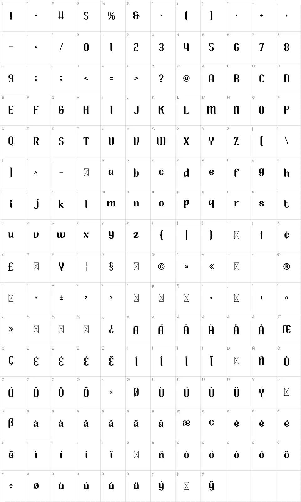 Airy Blend Mapa de caracteres Airy Blendfont character map