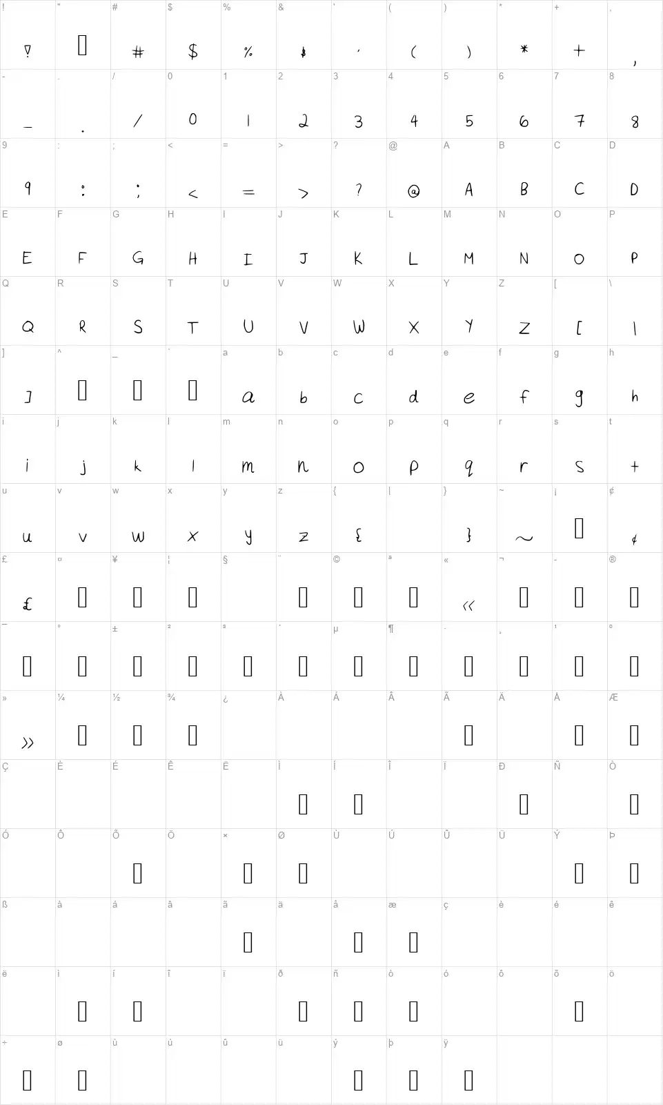 Akeylah's Handwritingfont character map