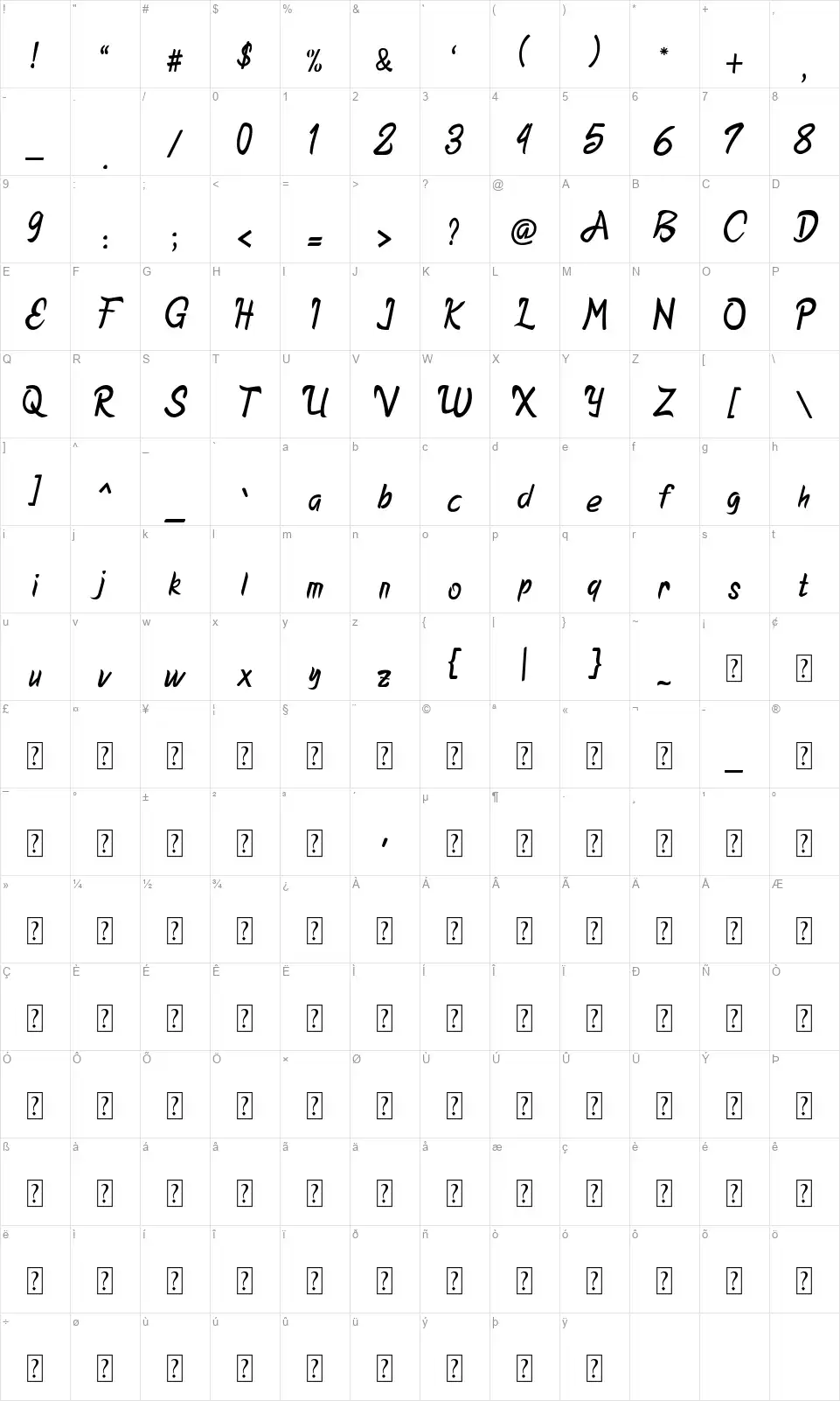 Alabasthafont character map