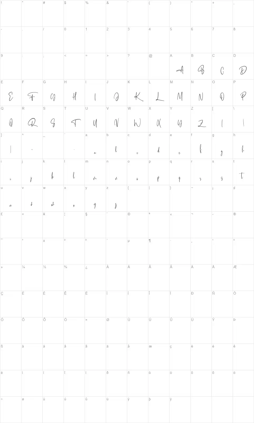 Alentropicsfont character map