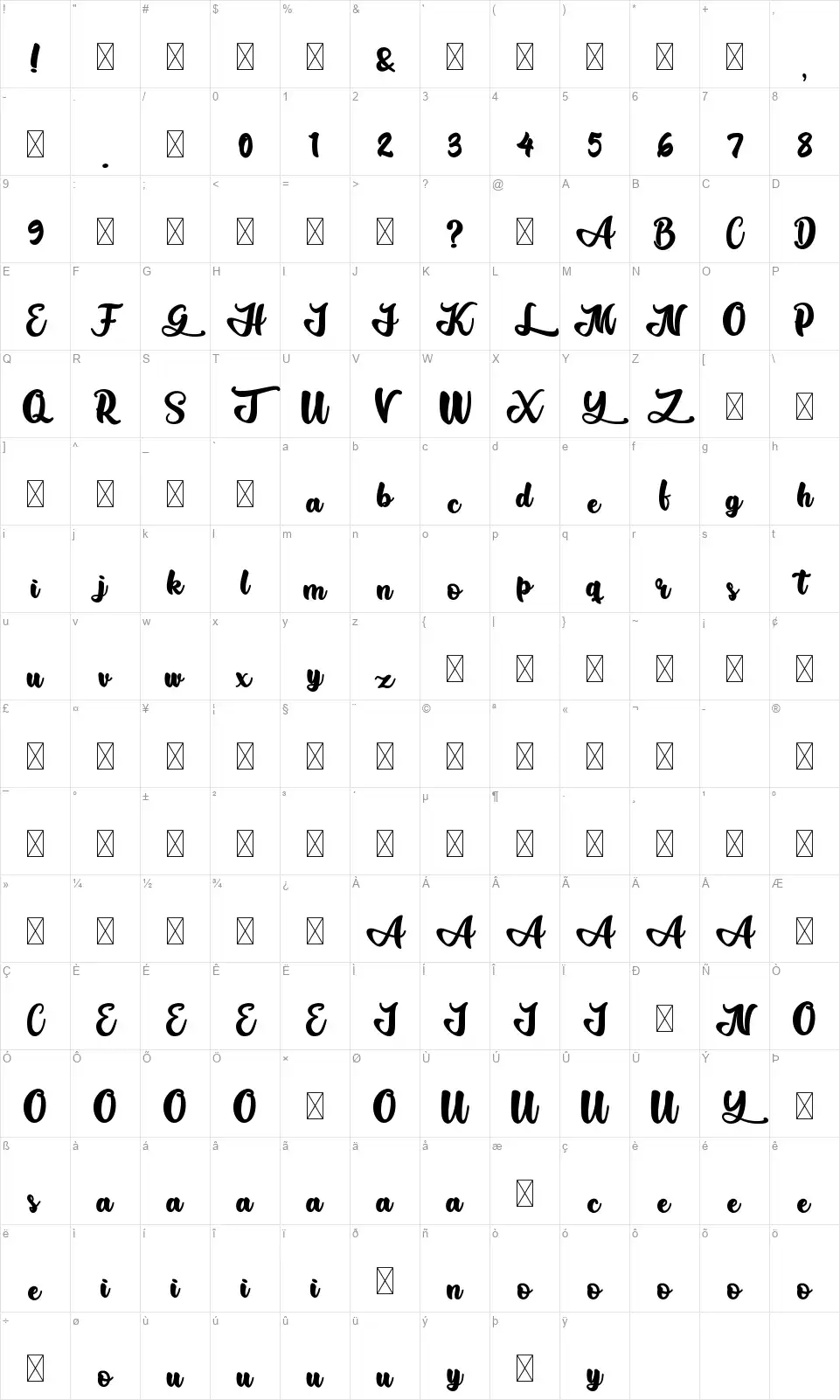 Aliando Rockyfont character map