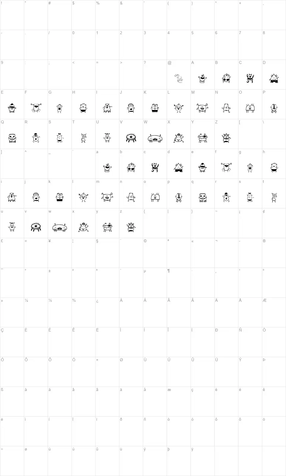 Alien Dudefont character map