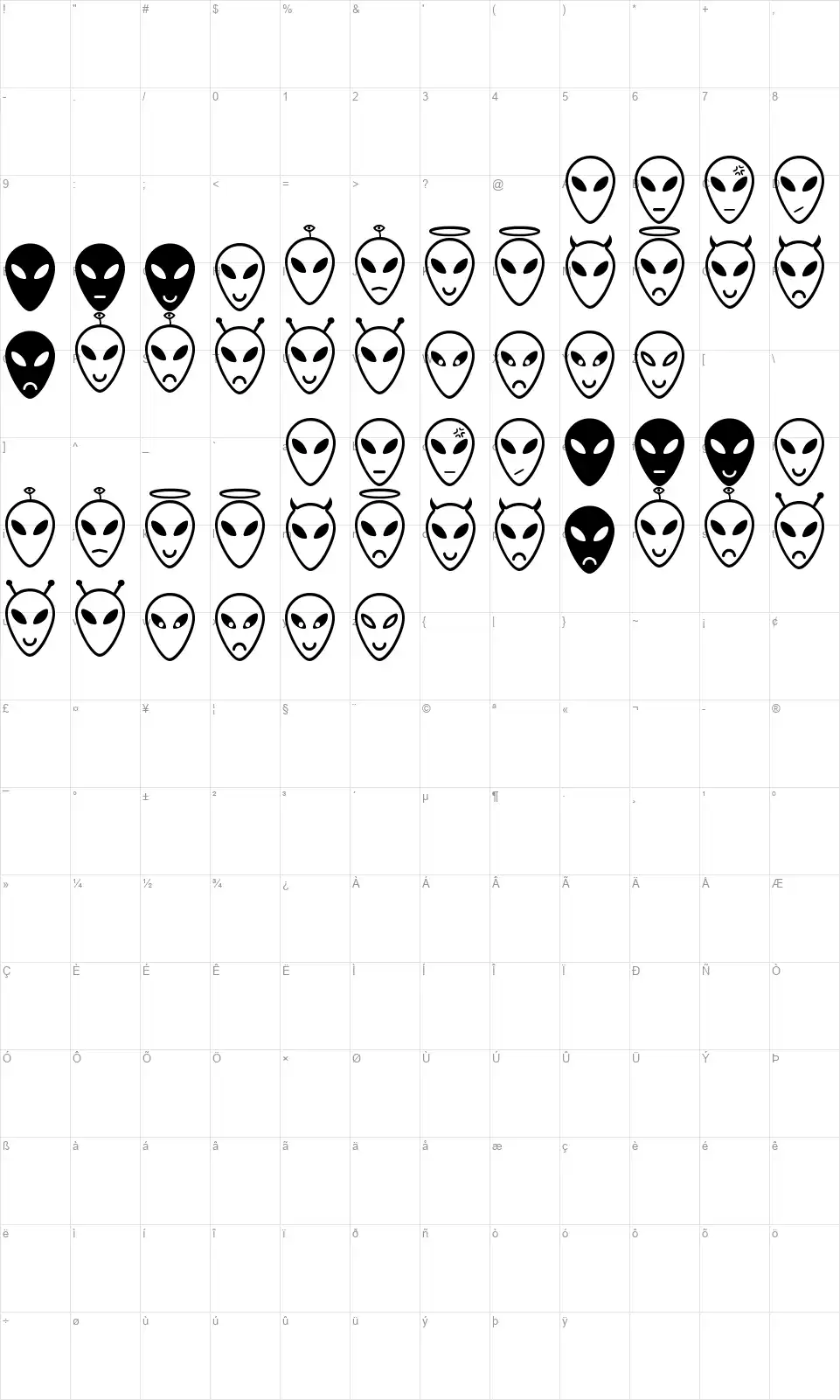 Alien Faces STfont character map