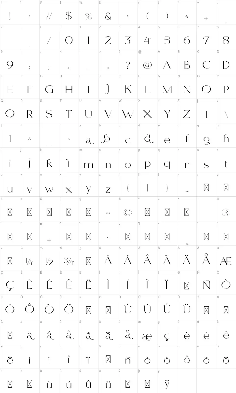 Allrightfont character map