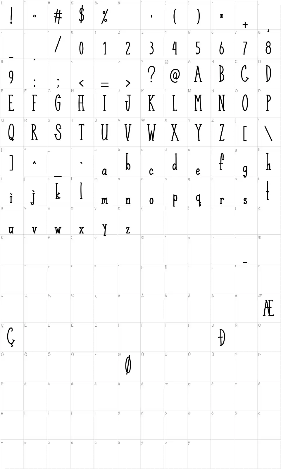 Almond Lattefont character map
