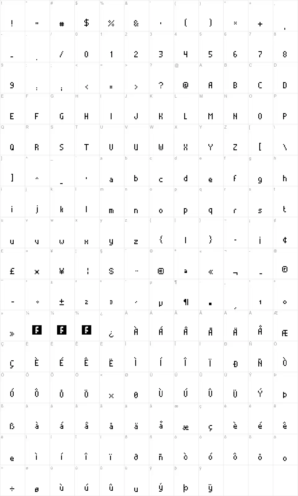 Alterebro Pixelfont character map