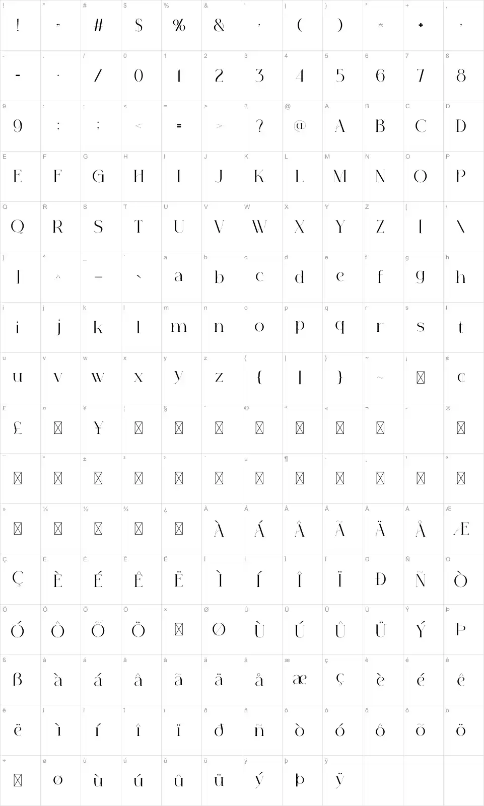 Alunas Mapa de caracteres Alunasfont character map