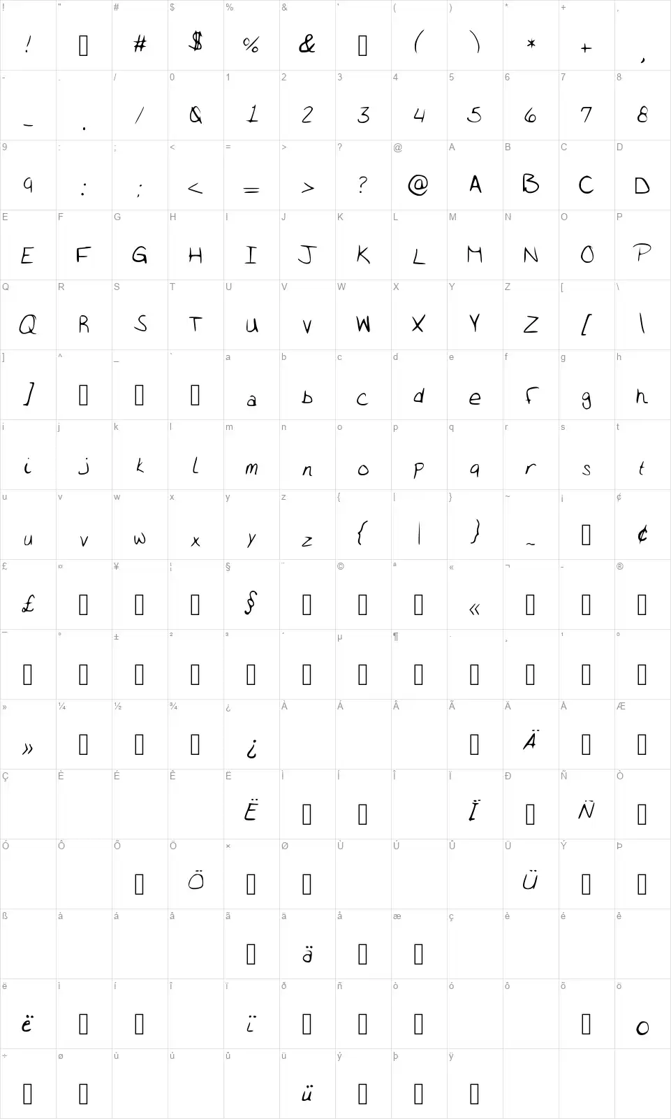 Alywritingfont character map