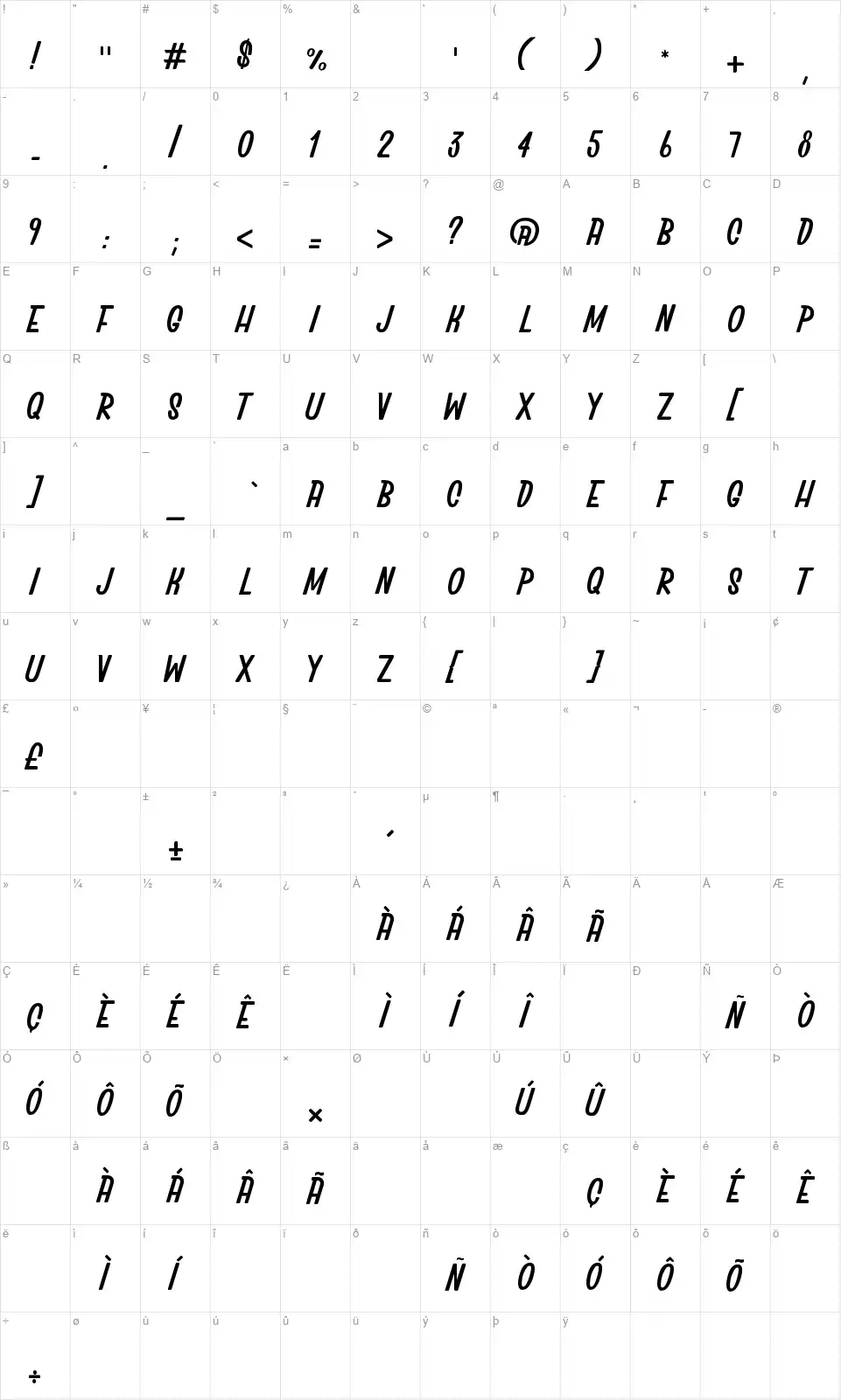 Amadafont character map
