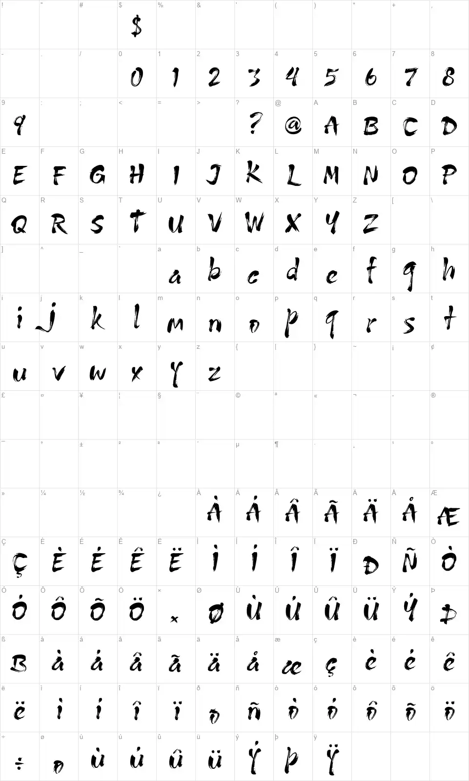 Amanojakufont character map