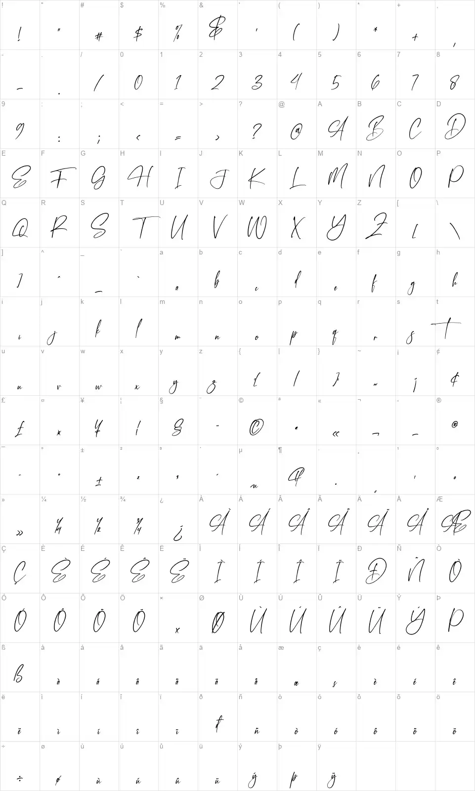 Amatha Storyfont character map