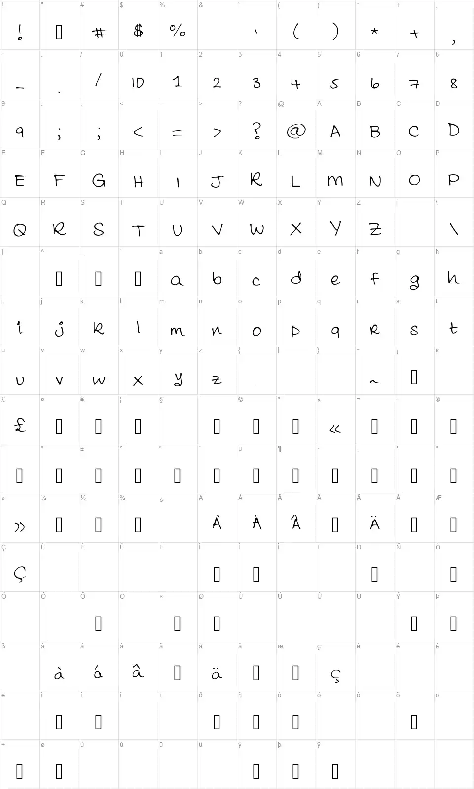 Amatullah Reg S2014font character map