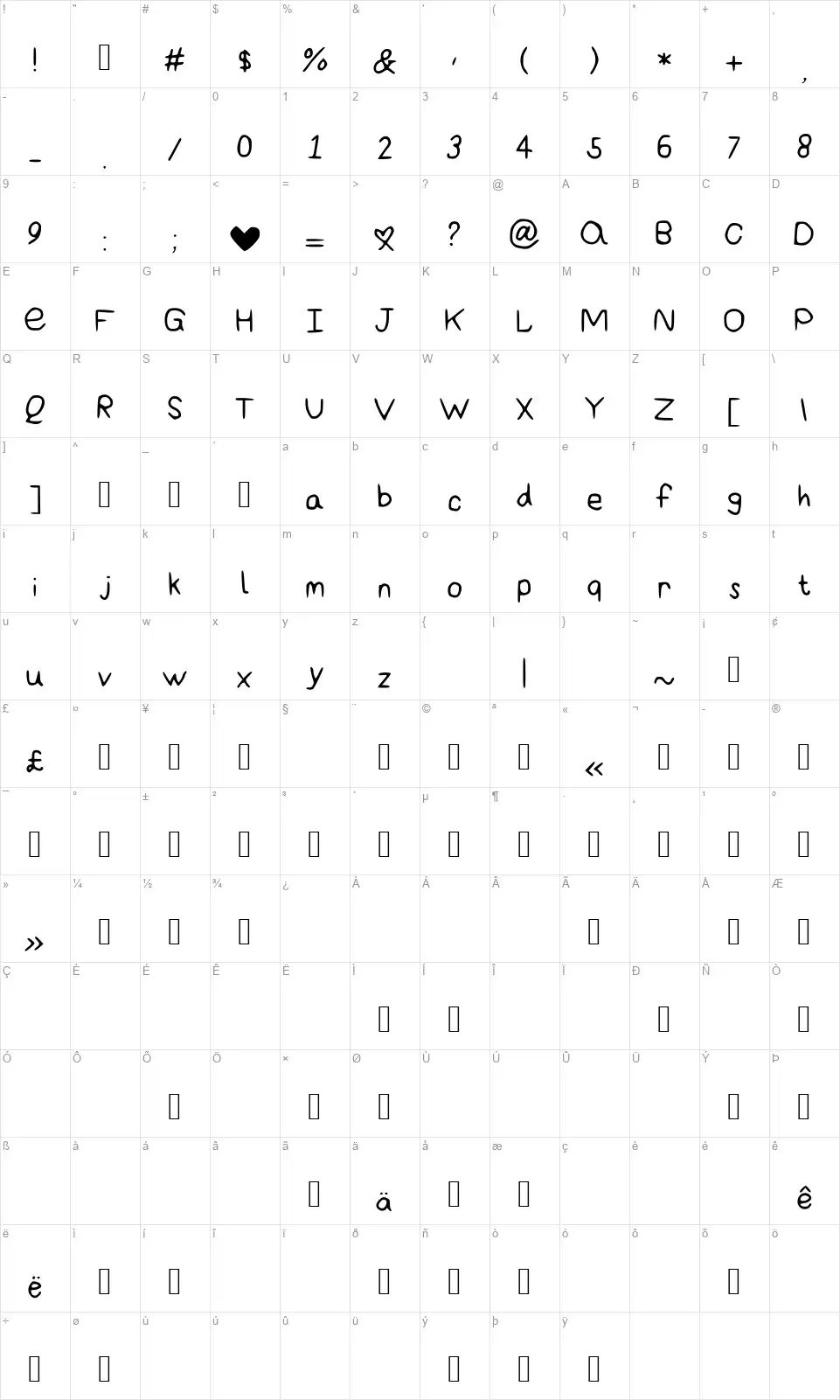 Amazing Basicfont character map