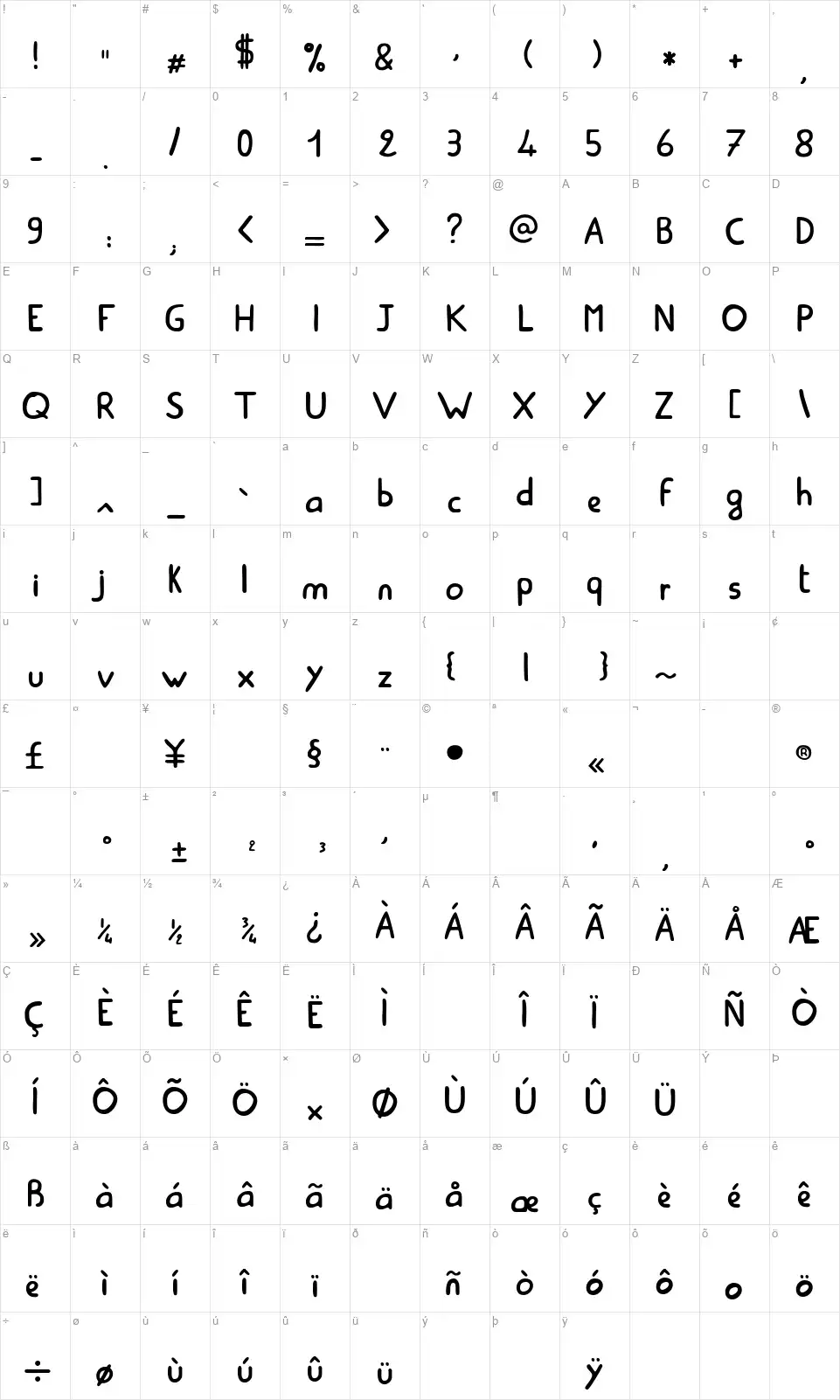 Amiablefont character map