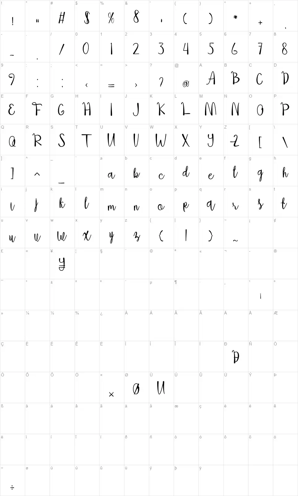 Analiafont character map