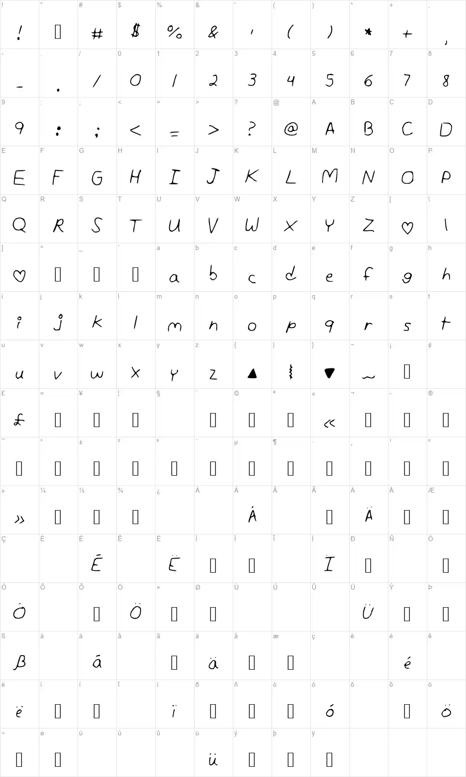 Andrea Uneditedfont character map