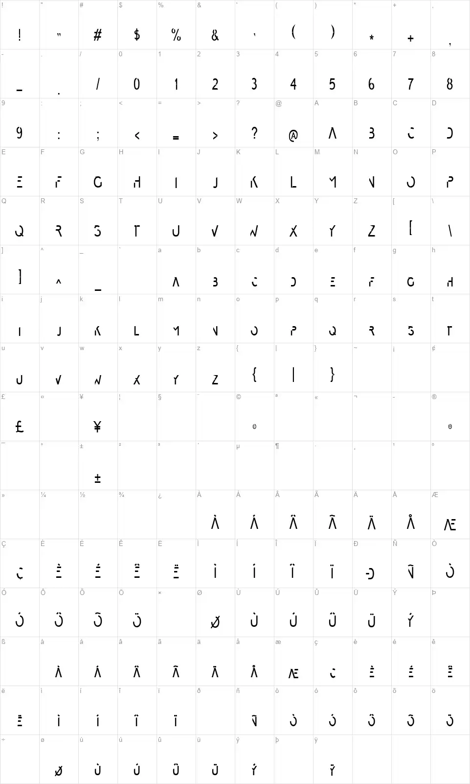 Anggunfont character map