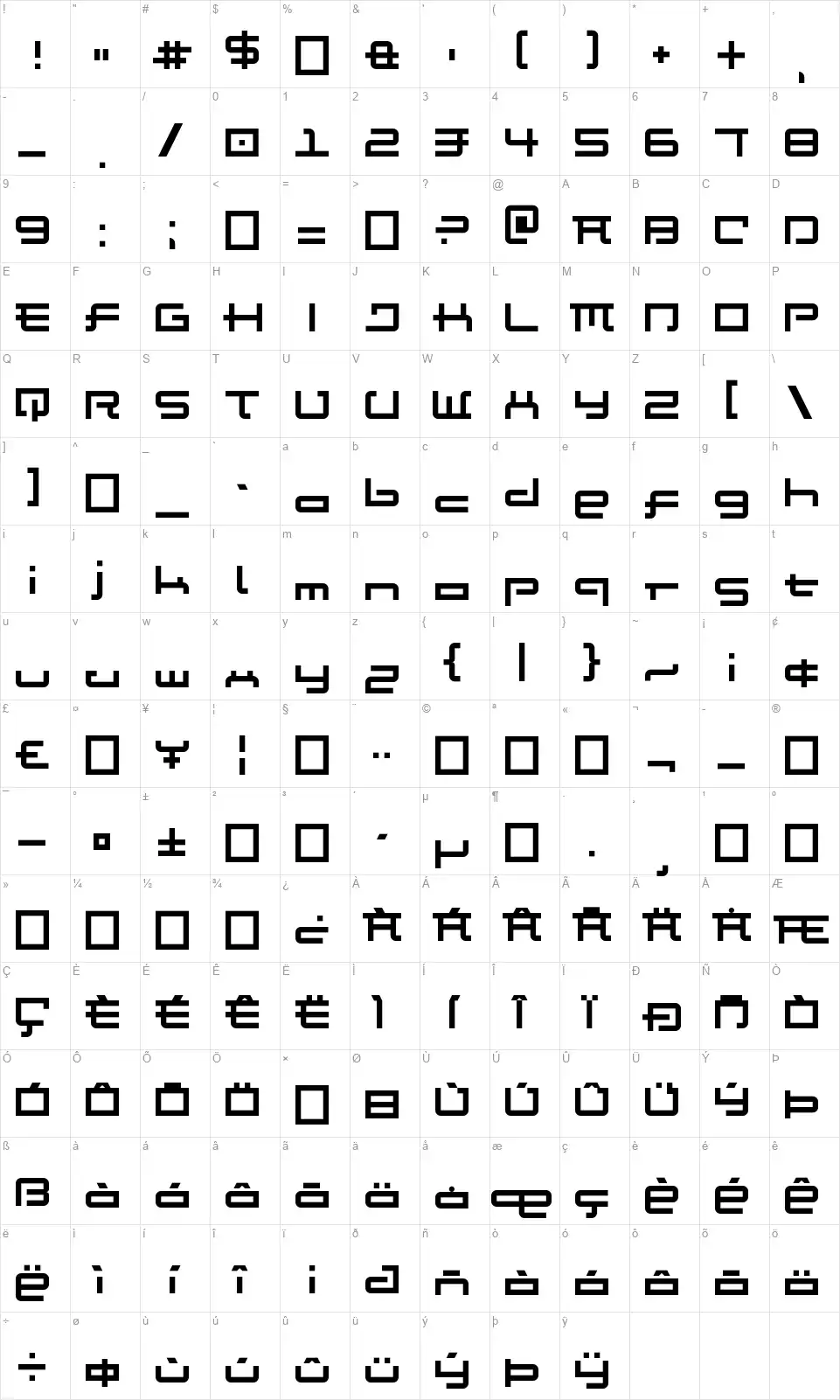 Anglo Katakanafont character map