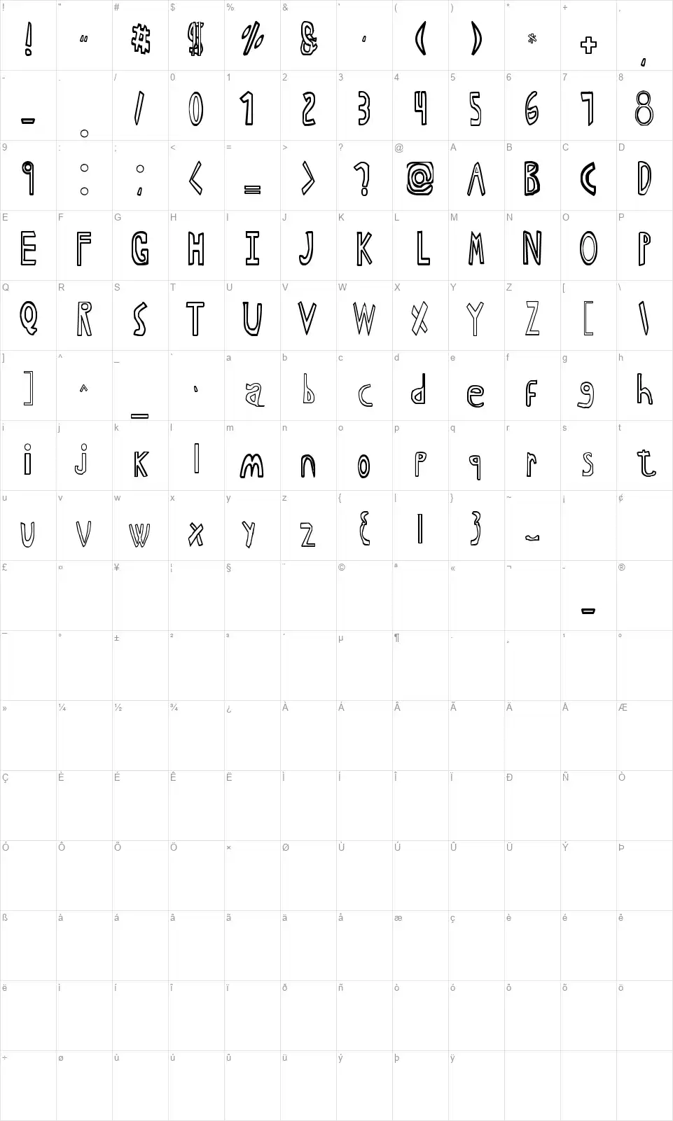 Anime Ifont character map