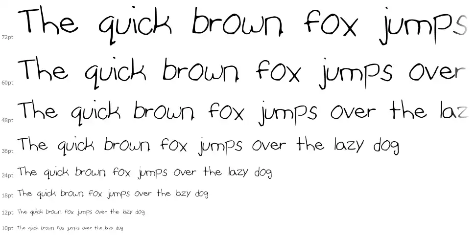 Annies Font with Facesfont waterfall