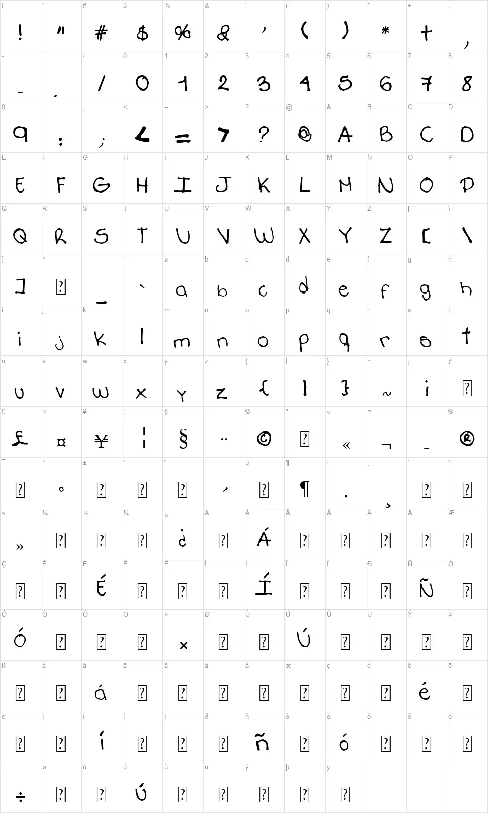 Annoyed Teenagerfont character map