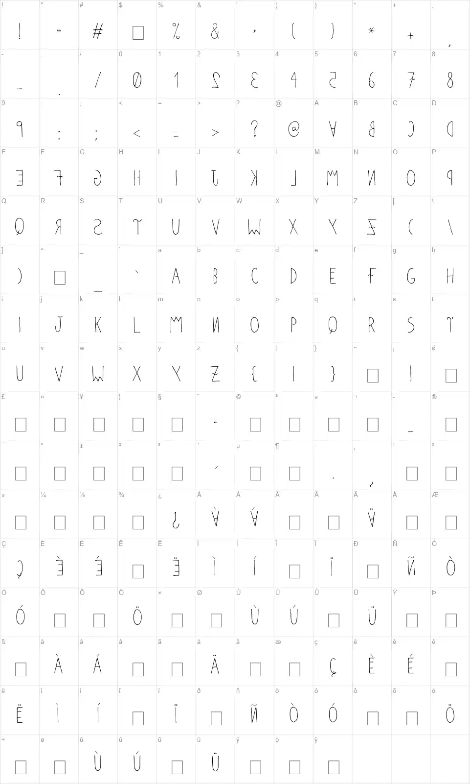 Anomaliasfont character map