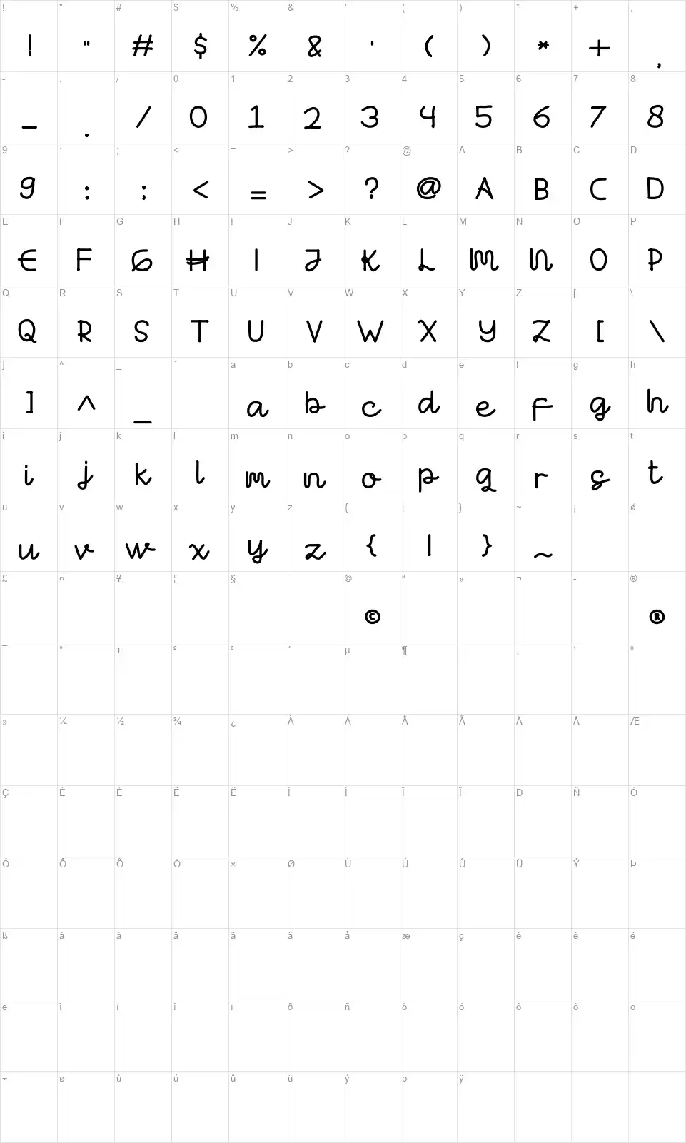 Anttashalamfont character map
