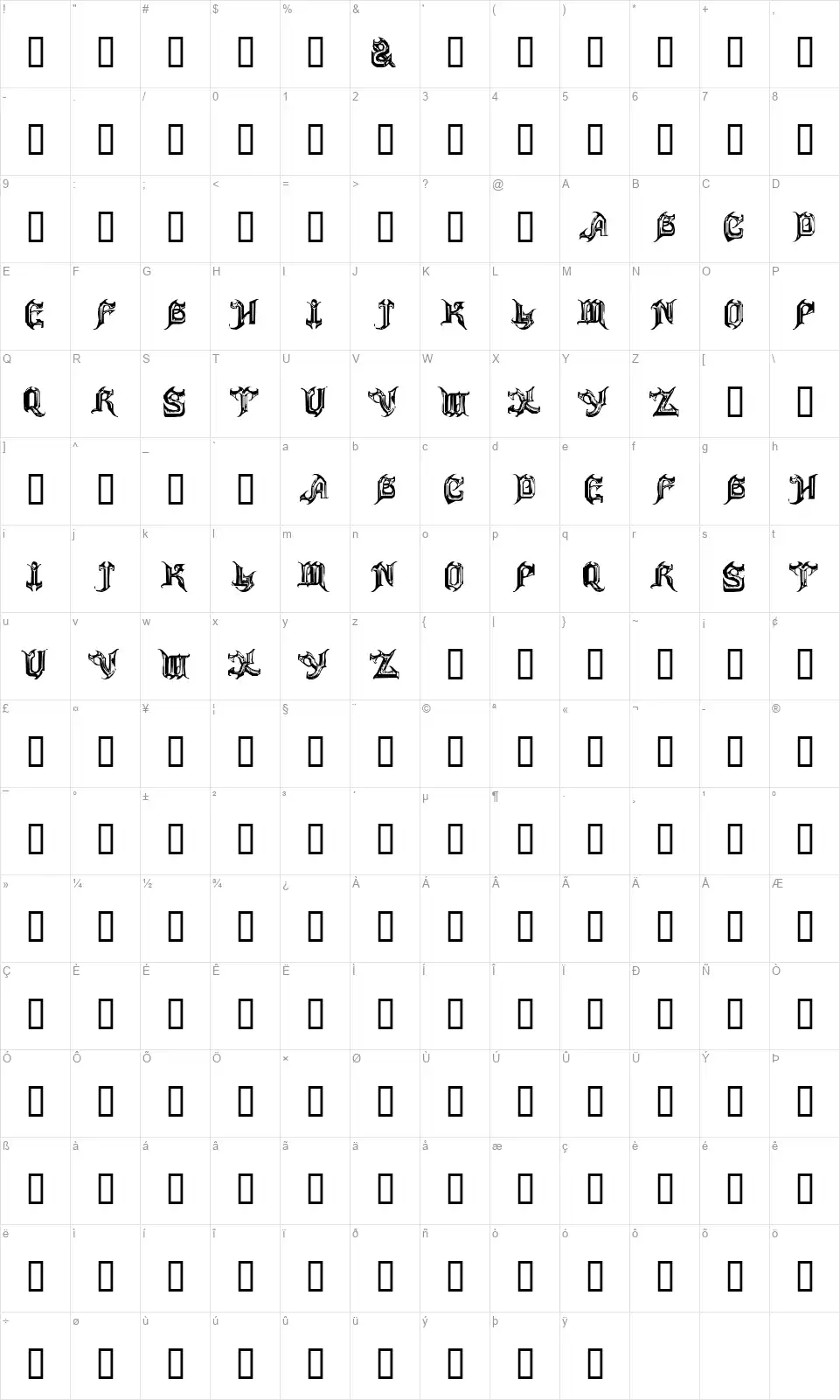 Anvilfont character map