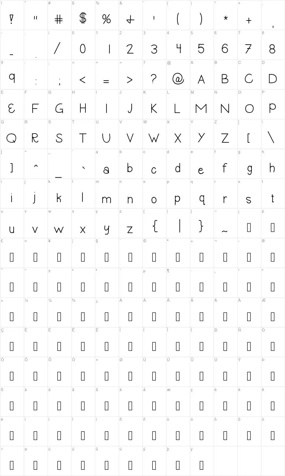 Any Average Dayfont character map