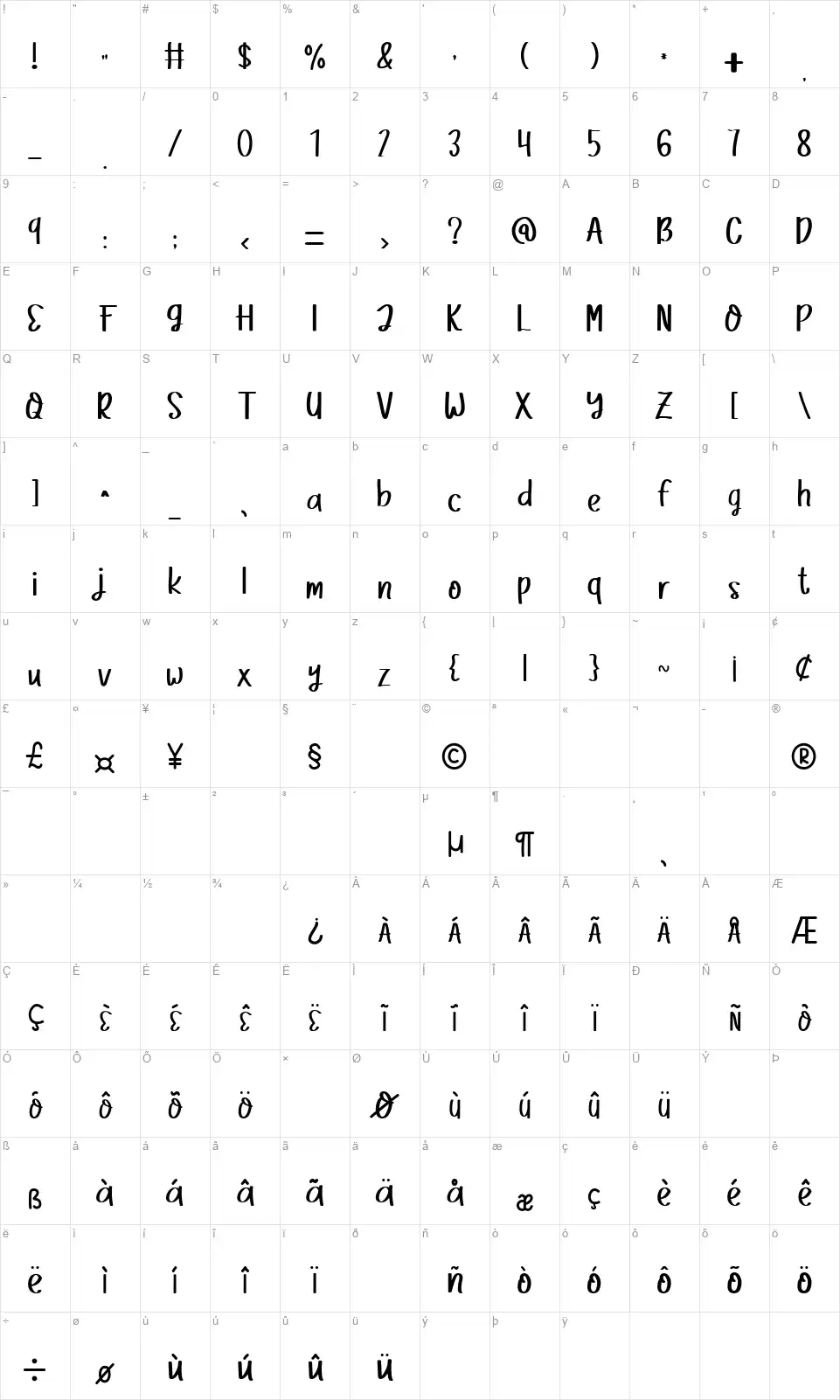 Aokijifont character map