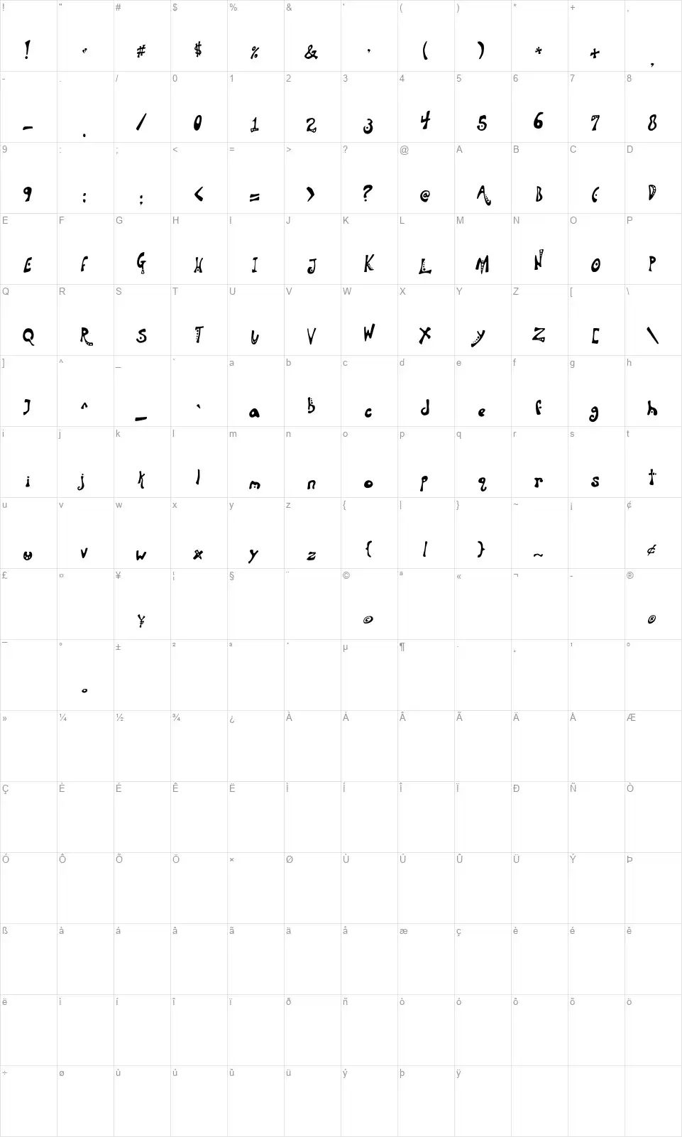 Aquanautfont character map