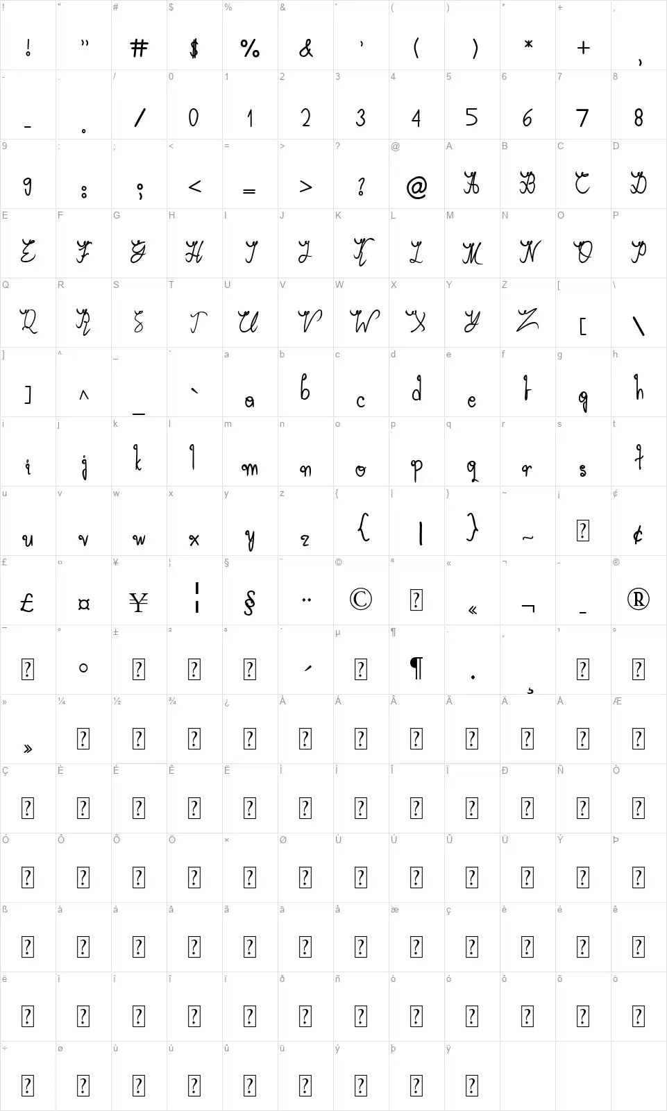 Arabica Vinefont character map