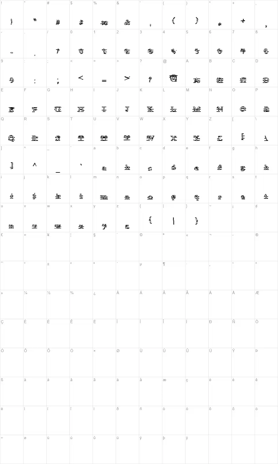 Are you awake Neo?font character map
