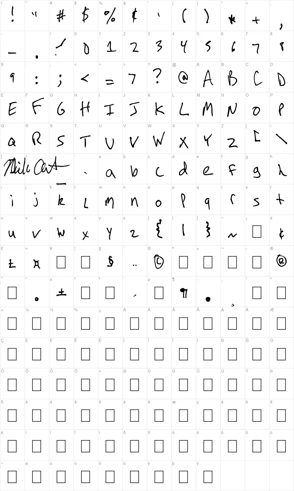 Arnot Handfont character map