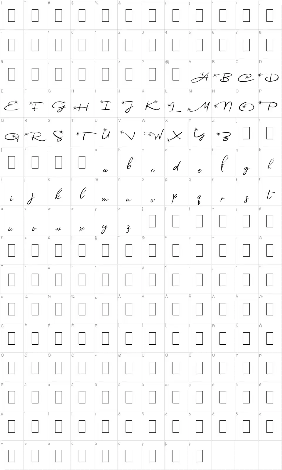 Astoriafont character map
