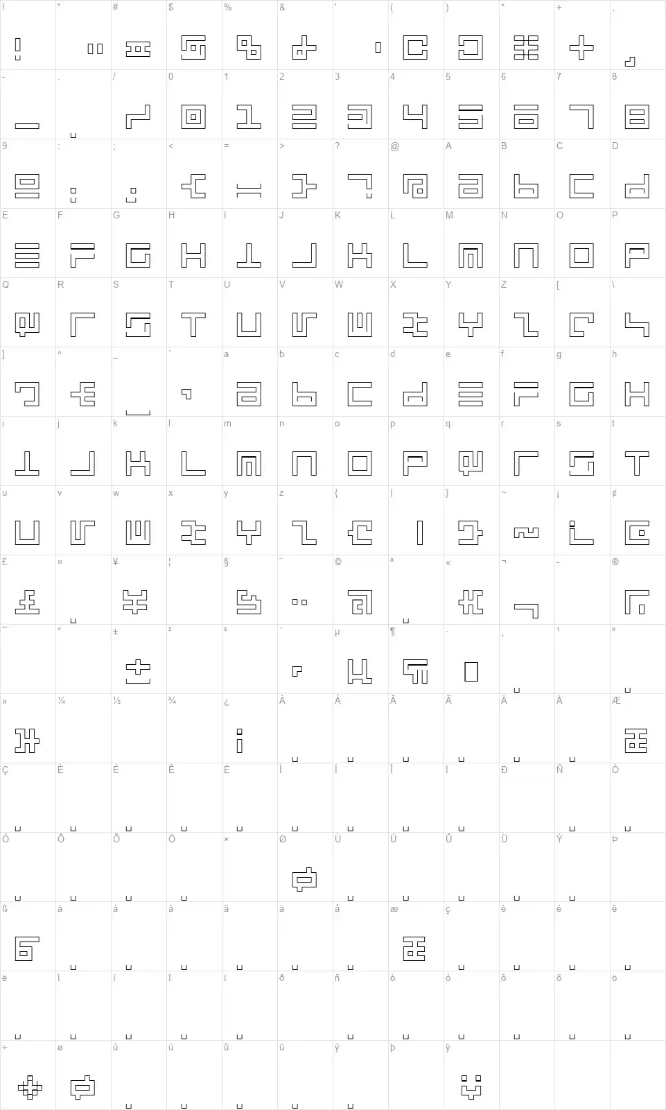 Atari 1font character map